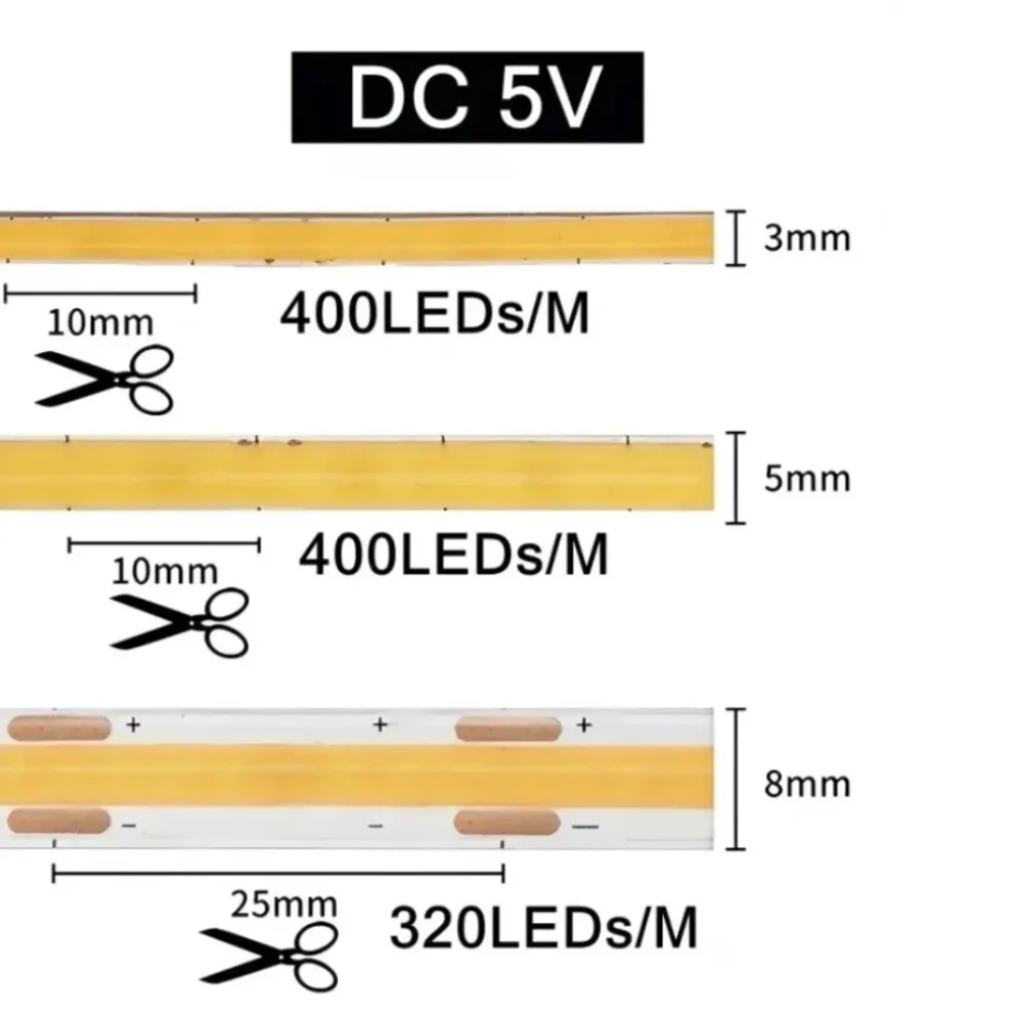 Fita LED COB regulável 5V 3mm  - Lighting Decor And More avaliação e preço