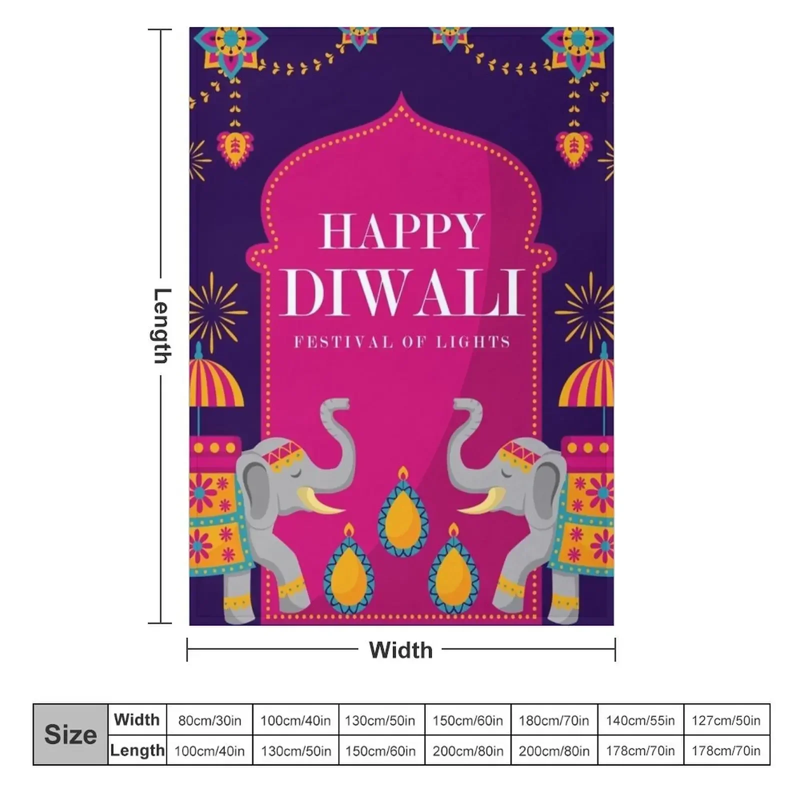 Feliz Diwali - Festival das Lu - Lighting Decoration For Diwali avaliação e preço