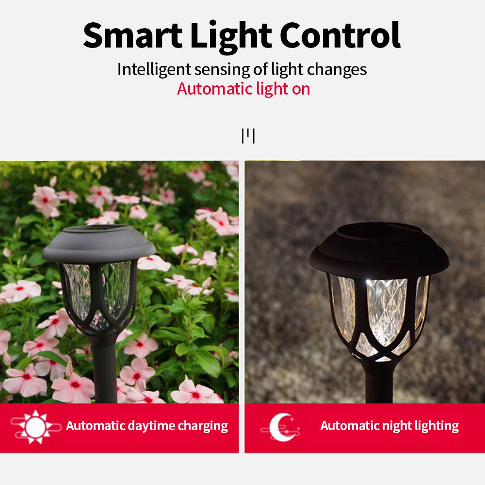 Lâmpada Solar LED para Pátio,  - String Light Outdoor avaliação e preço